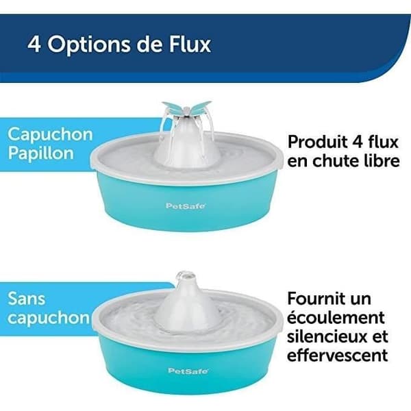 Fontän för djur - PETSAFE - Drinkwell Papillon - 1,5 L - Blå och Grå - Inomhus
