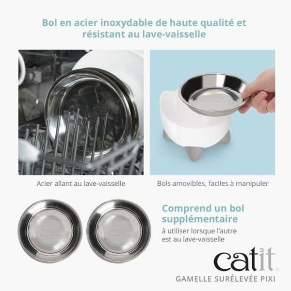 Hundmatare Catit