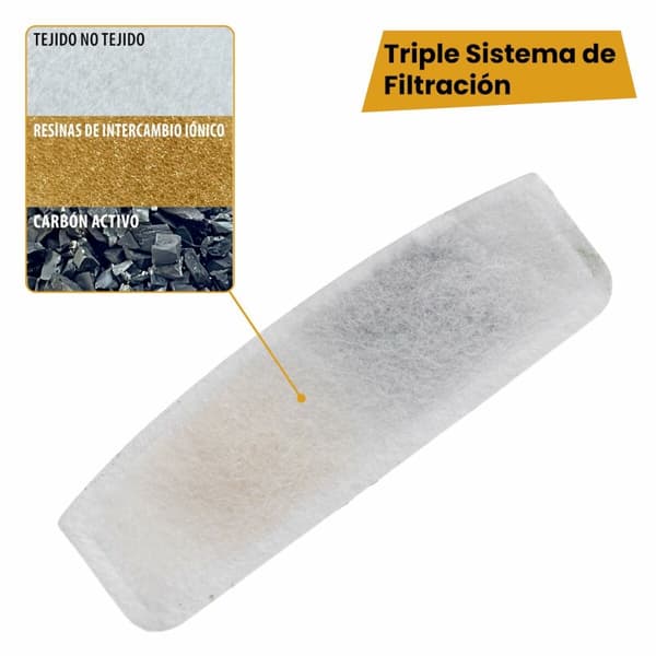 Fontän för husdjur Ferplast Plast