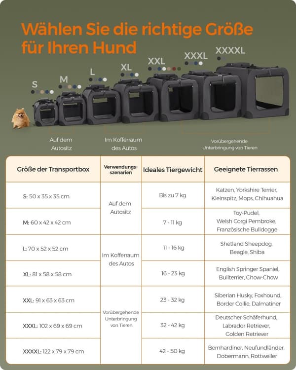 Rootz Extra Large Dog Crate - Pet Kennel - Bärbar hundhållare - Metallram - 600D Oxford-tyg - Fleecefoder - 91cm x 63cm x 63cm