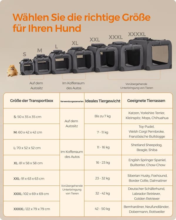 Hundekasse - Metalramme - Med grå håndtag