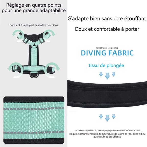 Harnais hund INN® 36-50 cm bröstselar med ledd kod M för hund säkerhetsbälte hundsele anti-drag justerbar storlek