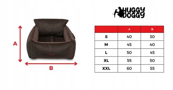 HUGGY DOGGY XL -koiran turvaistuin bordercollie-cockerille