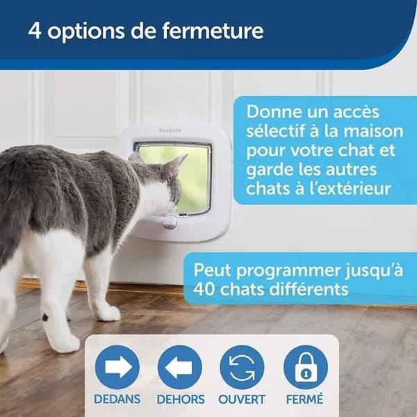 PetSafe® mikrochippad kattlucka, vit