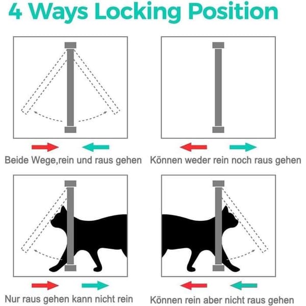 23,5 x 25 x 5,4 cm magnetisk kattlucka, 4-vägs roterande lås, tyst kattlucka i filt för katthund - vit