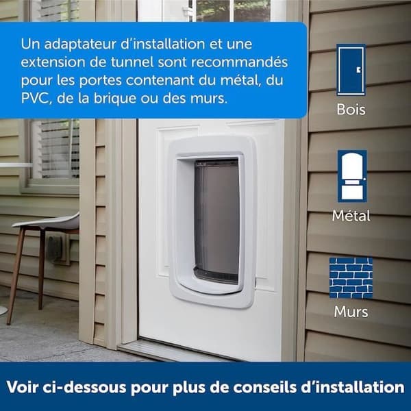 PetSafe Connected Pet Door Installation Adapter, Large