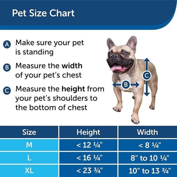 PetSafe® - ECOM Medium Extreme Weather Aluminiumdörr