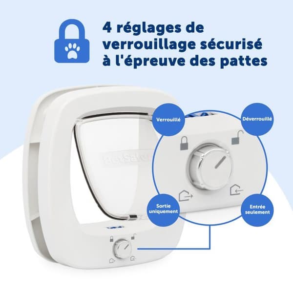Kattdörr - kattport - kattlucka Petsafe - ZPA10-17883