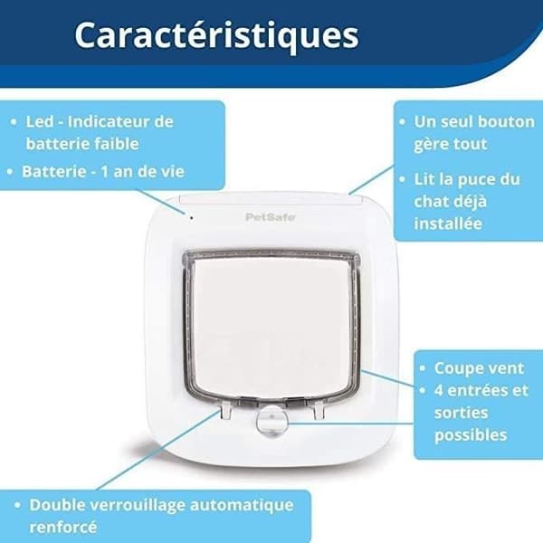 PetSafe- PPA19-16145 Mikrochip kattlucka, batteridriven husdjurslucka, 4-positionslås - 22 x 23,9 cm Enkel installation,