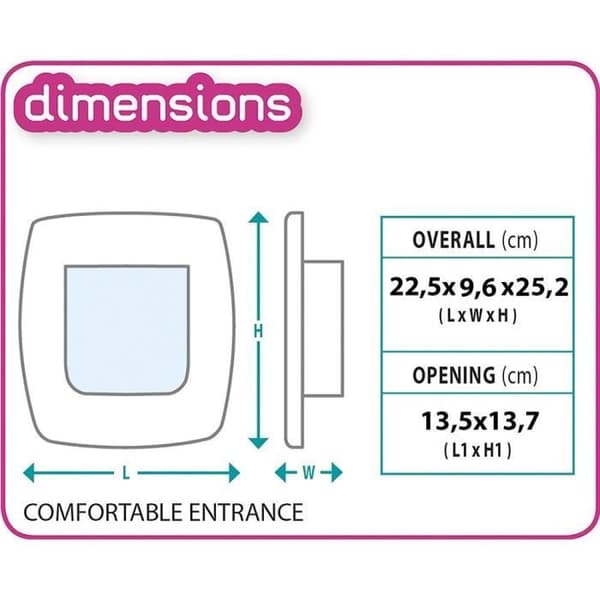 Chattörr - FERPLAST - Swing 5 - 22,5 x 16,2 x 25,2 cm - Grå