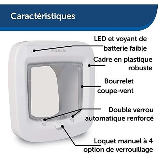 PetSafe 4-vägs magnetisk kattlucka Deluxe 400 vit dörr för hundar, katter 411383