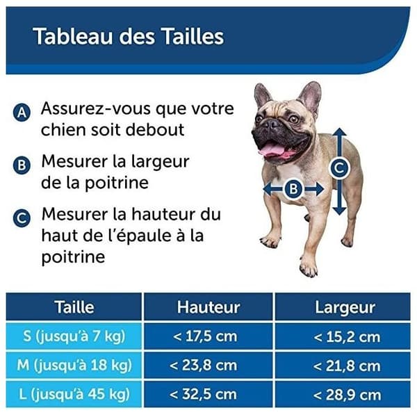 Staywell Hund/Kattdörr - PETSAFE - Vit - Storlek M