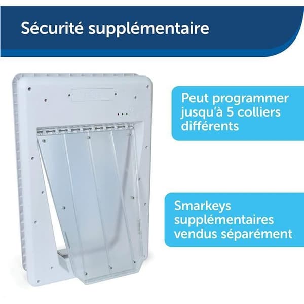 PetSafe SmartDoor Stor flik för hundar med mikrochipdetektion, inkluderar hänghalsband