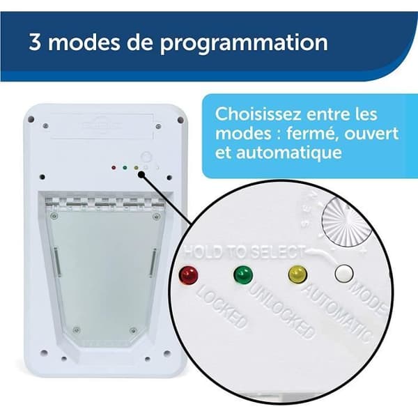 PetSafe SmartDoor Stor flik för hundar med mikrochipdetektion, inkluderar hänghalsband