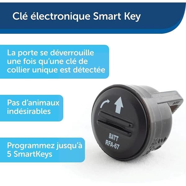 PetSafe SmartDoor Stor flik för hundar med mikrochipdetektion, inkluderar hänghalsband