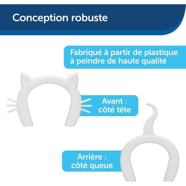 Kattpassage - PETSAFE - KATTGÅNG™ - Vit