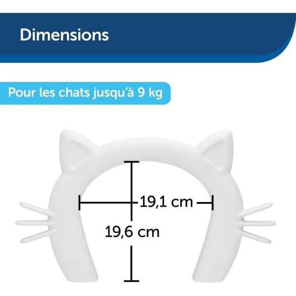Kattpassage - PETSAFE - KATTGÅNG™ - Vit