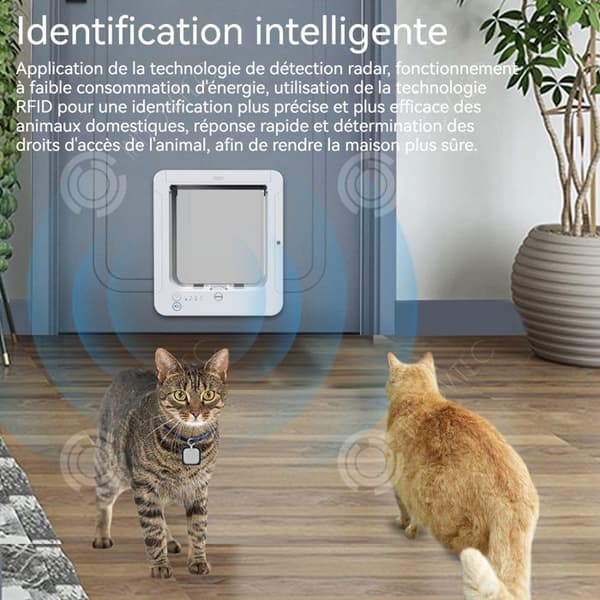 INN Chatière 298x263mm En intelligent automatiskt känsligt sensor kan styra in- och utgångs riktning för chatière.