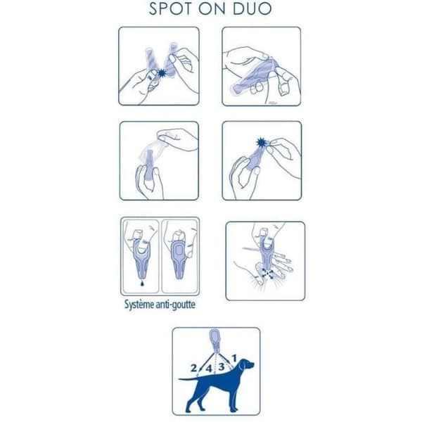 VETOCANIS Pipet Action Duo Spot on - Loppe- og flåtmiddel til store hunde - Sæt med 2 pipetter