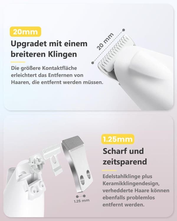 Akkukäyttöinen koirantrimmeri tassuille, hiljainen LED-näytöllä ja USB-C:llä, 20 mm:n terä