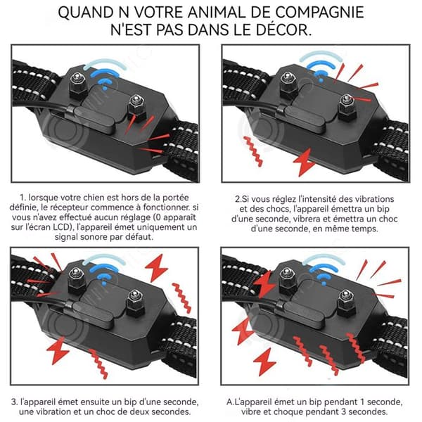 INN Koppel Anti Skällhund 3 Läge Ljud/Vibration/Elektrisk Stöt 9 Nivåer av Känslighet vattentålig IP67 Antiskäll Koppel