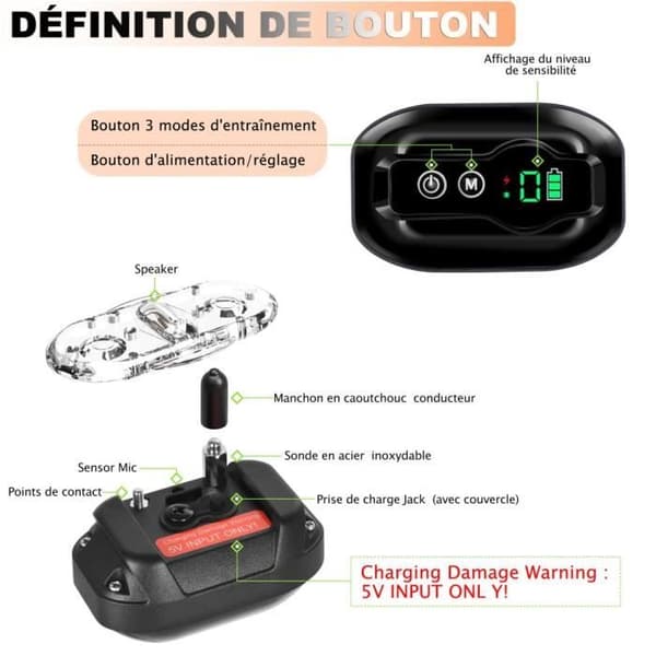 Anti Bark Hundhalsband, uppladdningsbart, IP67 vattenbeständigt och intelligent Bark Detection Vibration Halsband/Svart