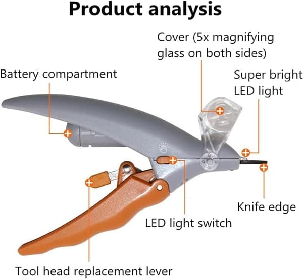 OBOSOE klotang til kæledyr med forstørrelsesglas og LED-lys – præcisionskloklipningsværktøj
