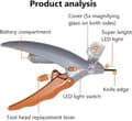Miniatyrbillede 2 af 8: OBOSOE klotang til kæledyr med forstørrelsesglas og LED-lys – præcisionskloklipningsværktøj