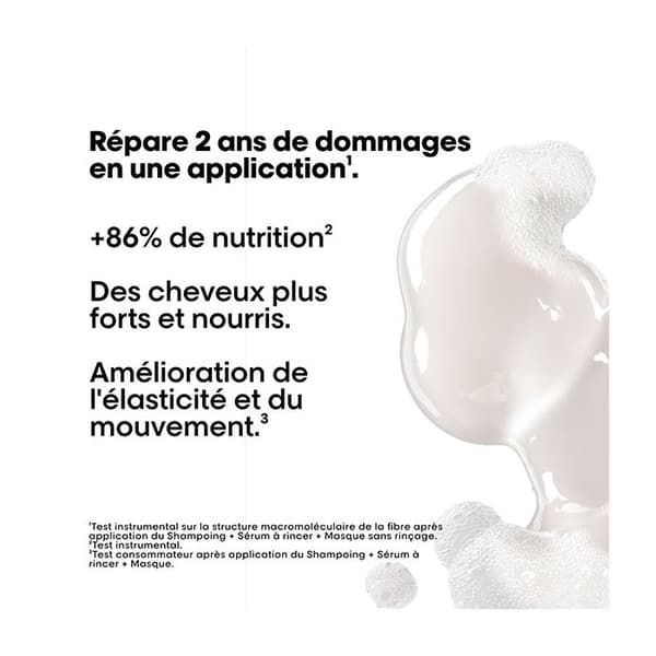 L'Oréal Professionnel Absolut Repair Molecular Eco-Recharge Schampo 500ml