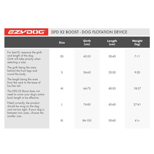 Ezydog X2 Boost Hundejakke  XS