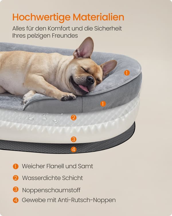 Hondenbed – Opstaande Randen – 76 x 51 x 18 cm – Lichtgrijs