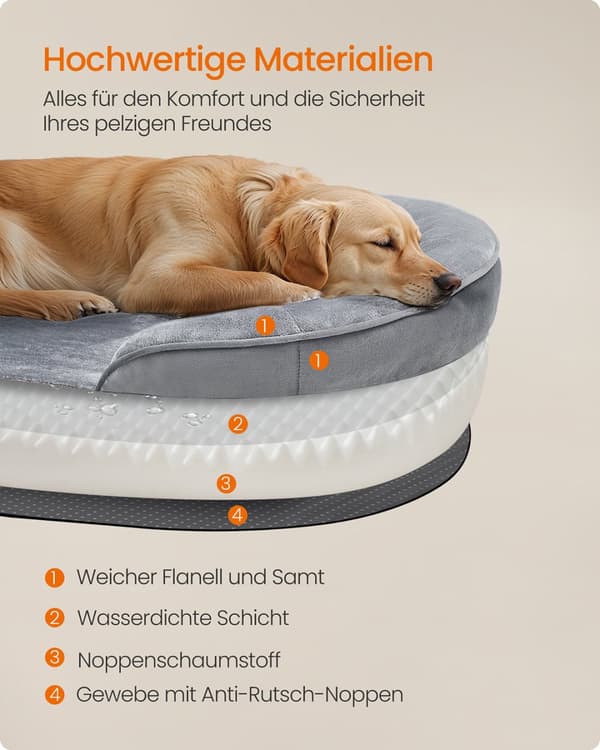 Hondenbed – Opstaande Randen – 106 x 76 x 18 cm – Lichtgrijs