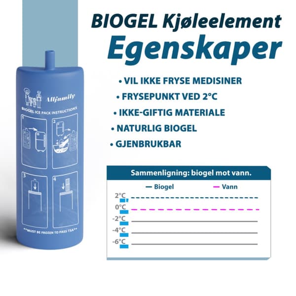 Explorer Blå. 72 timers 3-i-1 reisekjøler for insulin og andre medisiner