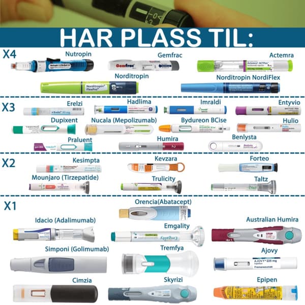 Explorer Blå. 72 timers 3-i-1 reisekjøler for insulin og andre medisiner