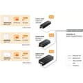 Miniatyrbilde 4 av 4: Zyxel PoE12-60W Multi Gig 1/2,5/5Gb Single Port 802.3bt