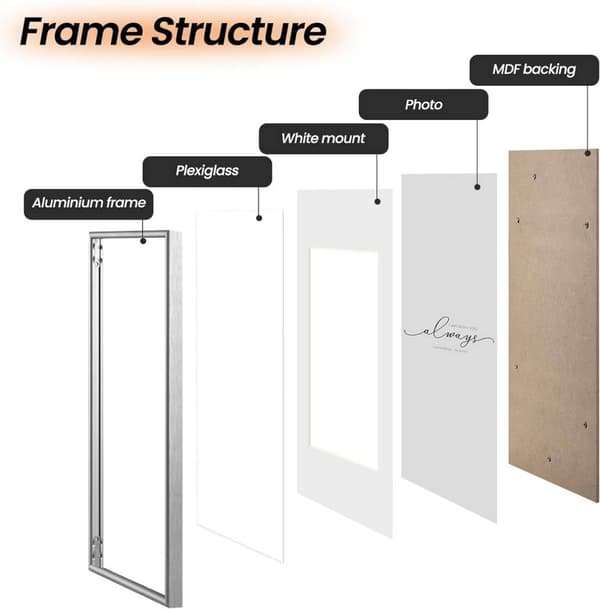 Rootz Premium billedrammer - Fotorammer - Displayrammer - Stilfuld, holdbar, alsidig - Væg- og bordplacering - 10x15 cm til 30x40 cm