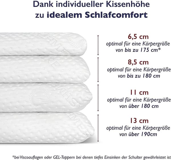 Ortopedisk Cashmere nackstödskudde, Kashmiröverdrag Memory kudde, nackkudde, 13 cm hög, vit