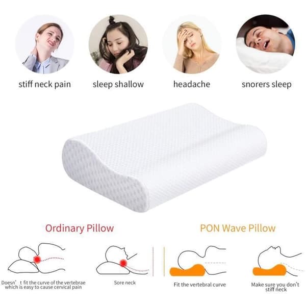 Memory Foam Kudde | Ergonomisk cervikal nackkudde Ortopedisk kudde Djupsömn Tvättbar (50*30*10*7cm)