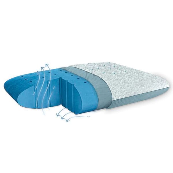 Ortopedisk & ergonomisk Gelfresh memory foam kudde (termoregulator) - Bomullsfiberöverdrag 40x60 cm