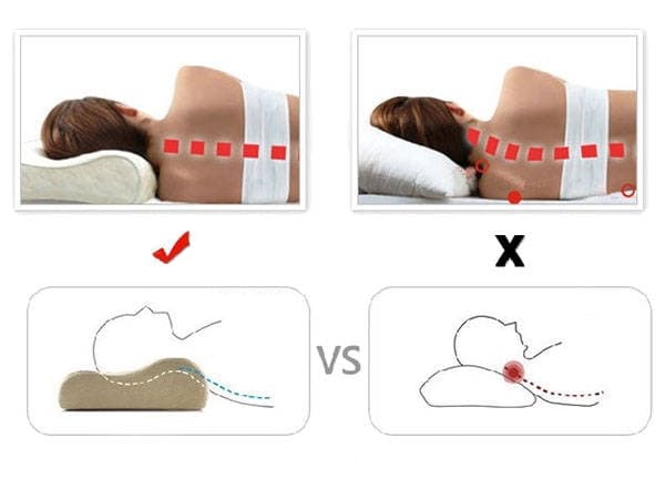 Ergonomisk Kudde - Memory Foam