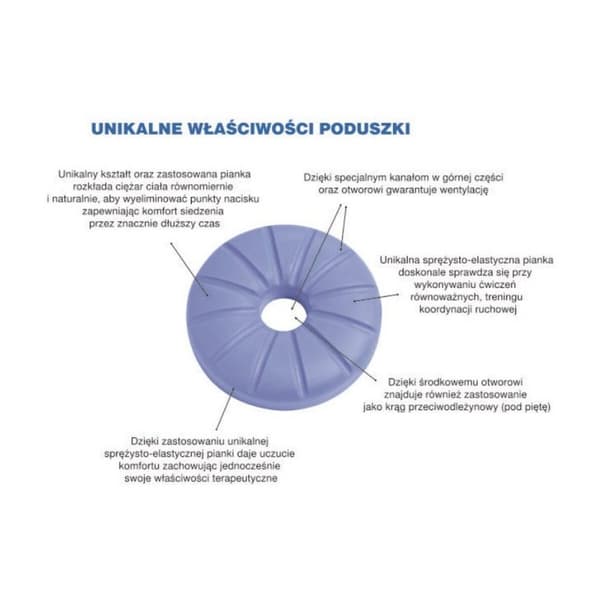 Ergonomisk knæ- og ben pude Armedical PRPR058