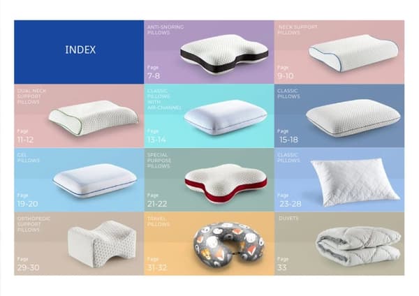 Primavera Ortopedisk Neck support sovkudde – Smärtfri Sömn med Intelligenta Stöd från Primavera kudde