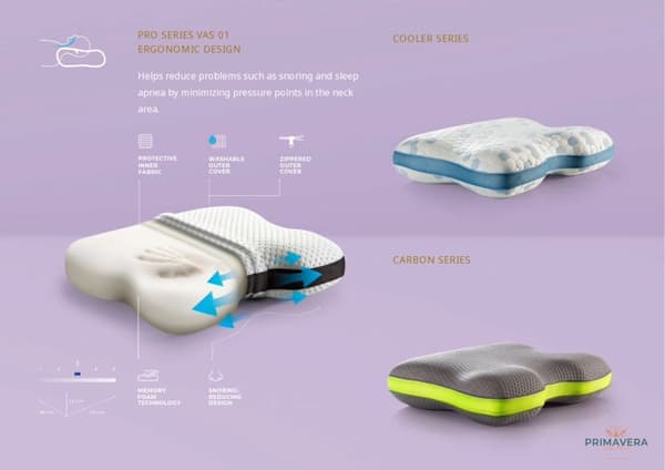Primavera Visco Anti-Snoring sovkudde – Andas Fritt, Sov Djupare  ,Tyst, Sval och Smärtfri-Memoryfoam kudde