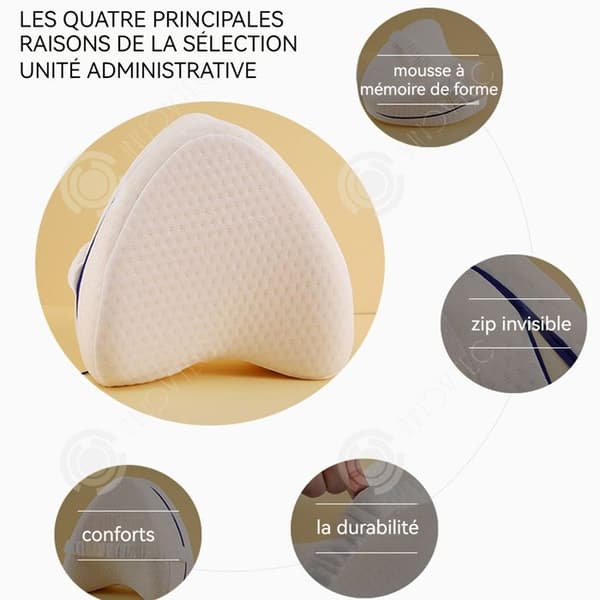 INN Ortopedisk Knä Benkudde Ergonomisk Knä med Memory Foam för avlastning för att sova gott på sidorem