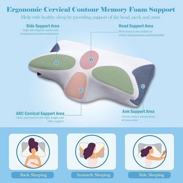 Ergonomisk cervikal kudde Memory Foam Kudde Ortopedisk kudde Anti Snarkning Smärtkvalster 50*30*11cm