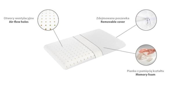 KOIRANMATTO 1,45 x 1,64 m