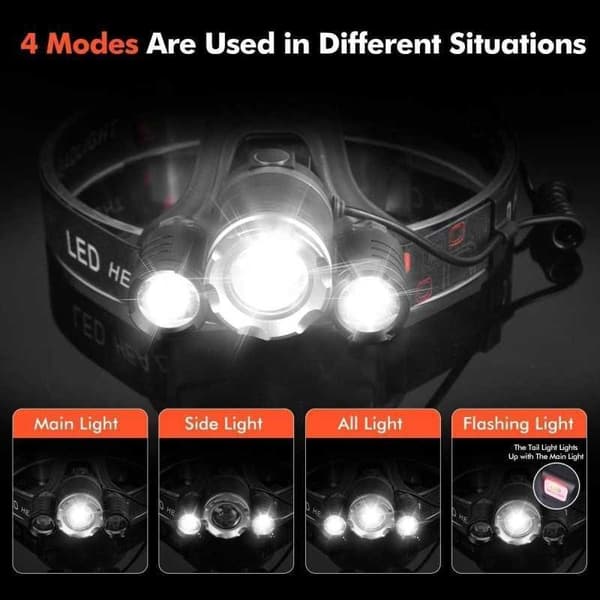 Forlygte 3000 lumen ledet