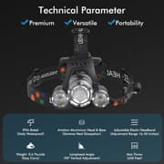 3000 Lumen LED