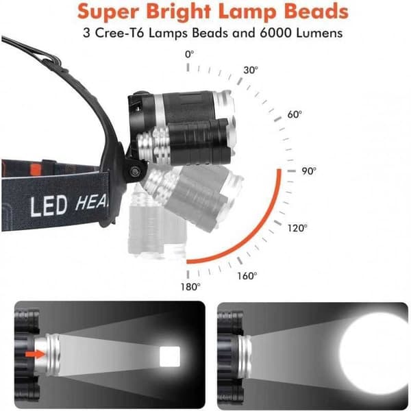 Forlygte 3000 lumen ledet