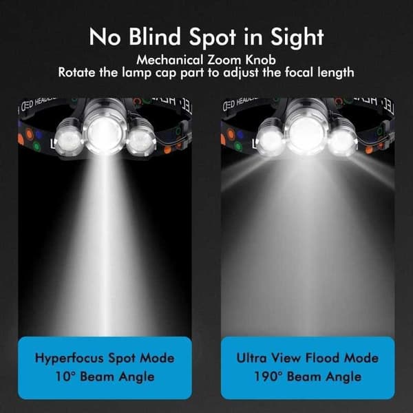 Forlygte 3000 lumen ledet